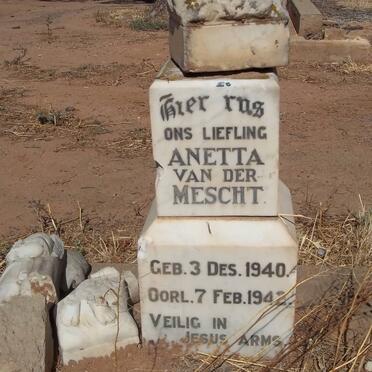 MESCHT Anetta, van der 1940-1942