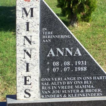MINNIES Anna 1931-1988