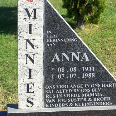 MINNIES Anna 1931-1988