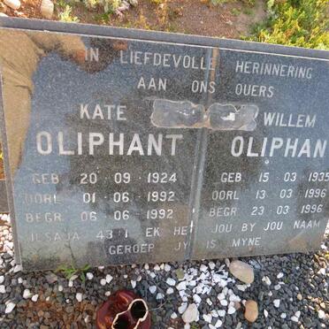 Ol - Surnames starting with the letters Ol 