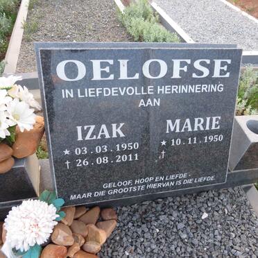 Oe - Surnames starting with the letters Oe