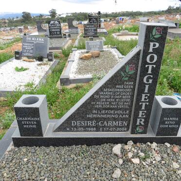 POTGIETER Desiré-Carmen 1988-2004