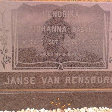RENDBURG Hendrika Johanna, Janse van 1907-1987