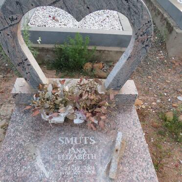 Sm - Surnames starting with the letters Sm