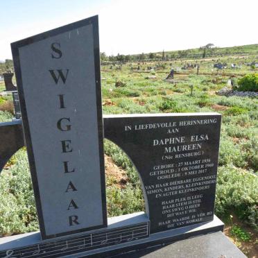 Sw - Surnames starting with the letters Sw