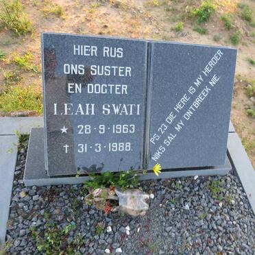 Sw - Surnames starting with the letters Sw