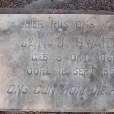 SWARTS Jan J. 1861-1952