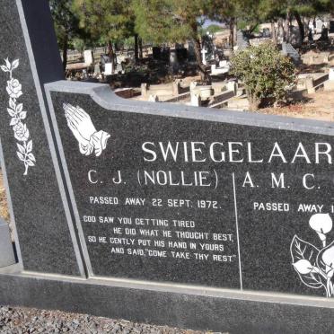 SWIEGELAAR  C.J. -1972 &amp; A.M.C. -1997