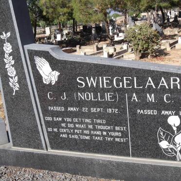SWIEGELAAR C.J. -1972 &amp; A.M.C. -1997
