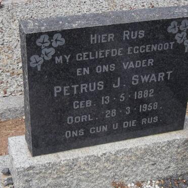 SWART Petrus J. 1882-1958