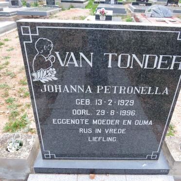 To - Surnames starting with the letters To