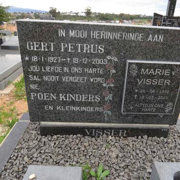 Vi - Surnames starting with the letters Vi