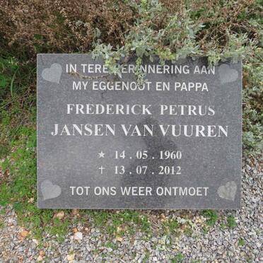 Vu - Surnames starting with the letters Vu