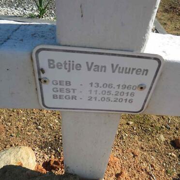 Vu - Surnames starting with the letters Vu