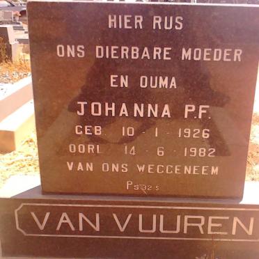 Vu - Surnames starting with the letters Vu