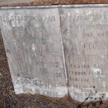 WET Jacobus Nicholas, de 1883-1966 &amp; Frederika RADEMEYER 1887-1947