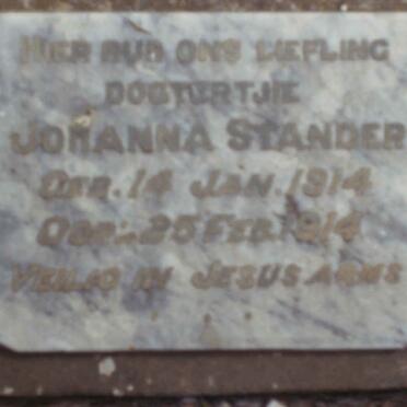 STANDER Johanna 1914-1914