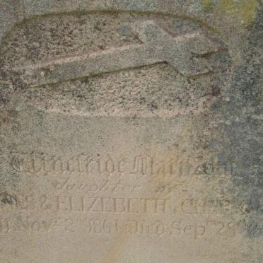 ? Winefride M?  1861-1862