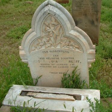 GREEFF Jacoba Johanna 1881-1903