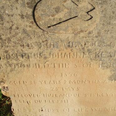 KEYTER Josephus Johannes  -1856 