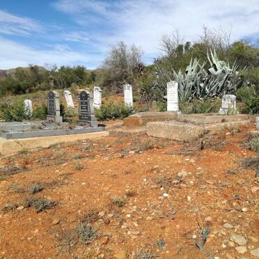 1. Overview / Oorsig