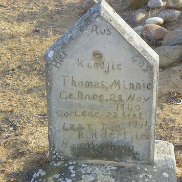 MINNIE Thomas 1940-1941