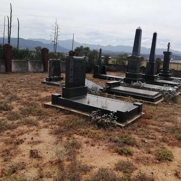 1. Overview / Oorsig