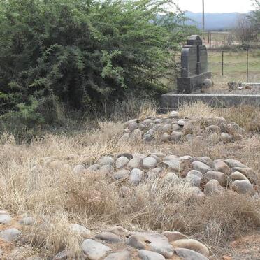 4. Overview on Unmarked graves