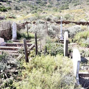 2. Overview / Oorsig