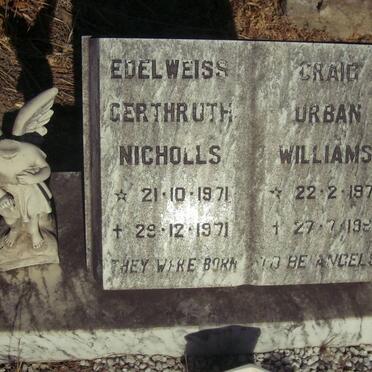 NICHOLLS Edelweiss Gerthruth 1971-1971 :: WILLIAMS Craig Urban 1975-199?