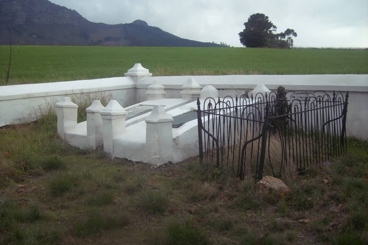 3. Overview of the 3 graves