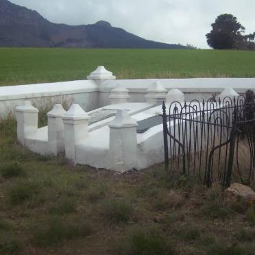 3. Overview of the 3 graves