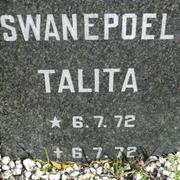 SWANEPOEL Talita 1972-1972