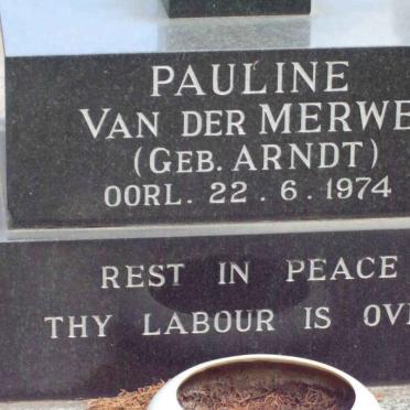 ARNDT :: SCHWENKE :: VAN DER MERWE :: MARAIS 