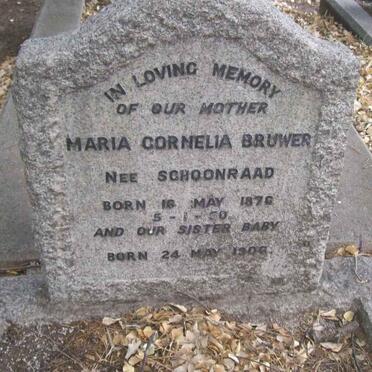 B - Vanne :: Surnames - B