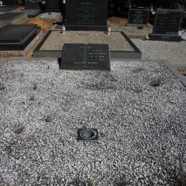 St-surnames