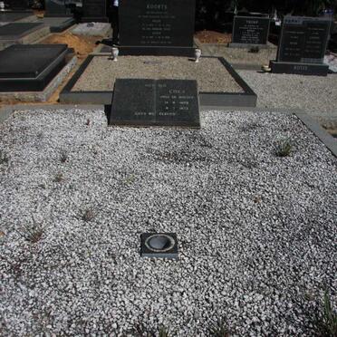 St-surnames