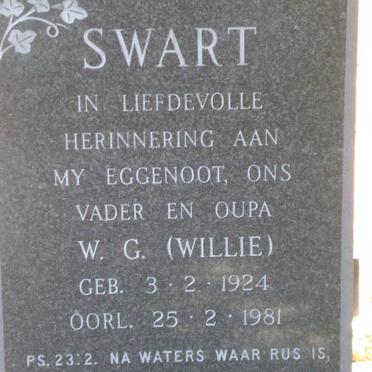 SWART W.G. 1924-1981