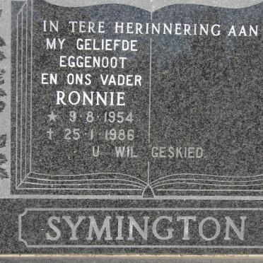 Sy-surnames