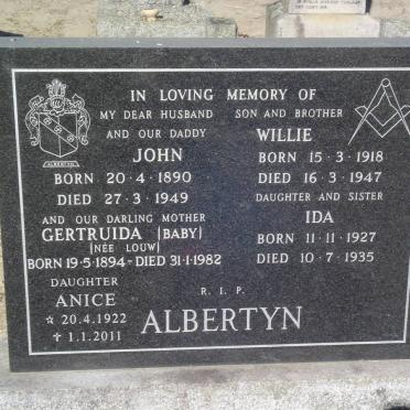 ALBERTYN :: LOUW