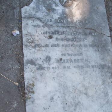 BLIGNAUT Louisa Elizabeth nee MINNAAR 1820-1887 :: BLIGNAUT Elizabeth 1841-?