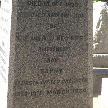BEYERS Sophy -1934