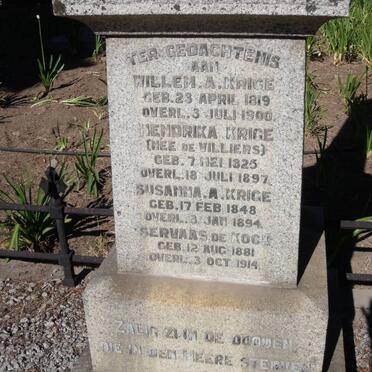 KRIGE :: DE VILLIERS :: DE KOCK