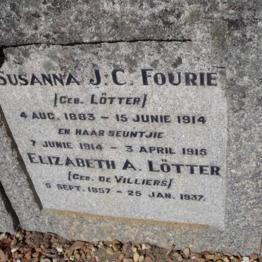 LÖTTER :: FOURIE :: DE VILLIERS