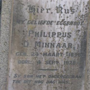 MINNAAR Philippus D. 1898-1928