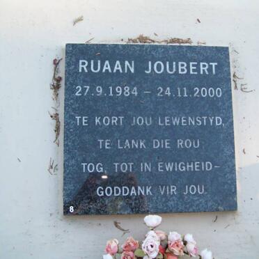 JOUBERT Ruaan 1984-2000