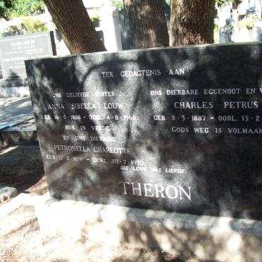 THERON