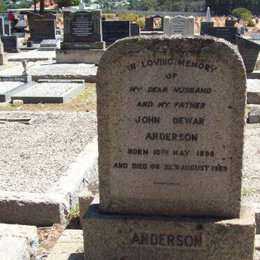 An - Surnames starting with the letters An