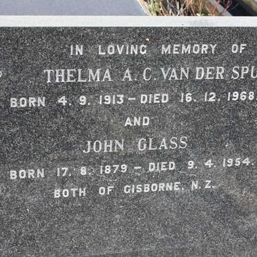 Gl - Surnames starting with the letters Gl