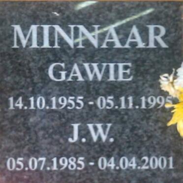 MINNAAR Gawie 1955-1995 :: MINNAAR J.W. 1985-2001